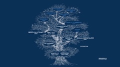 Family tree (disc 3)